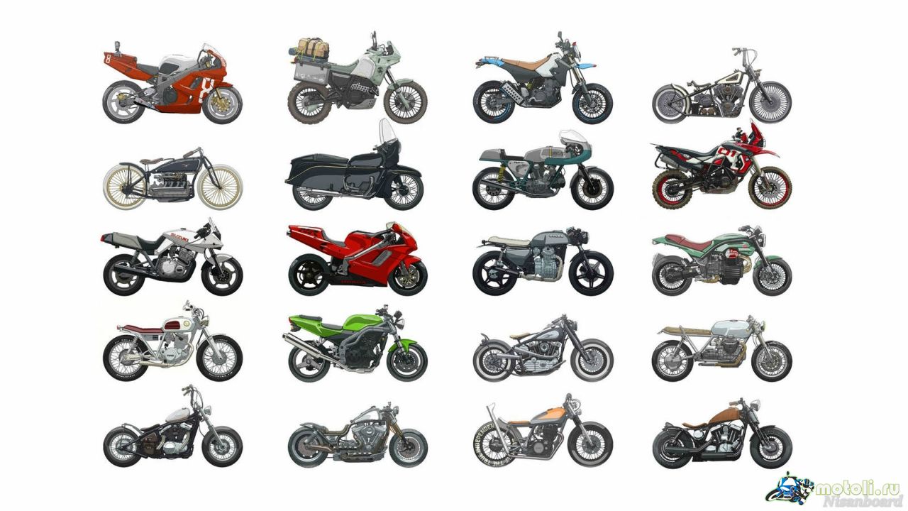 Мотоциклы по классам
