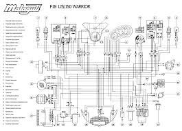 Схема электрооборудования скутера Malaguti F18 125