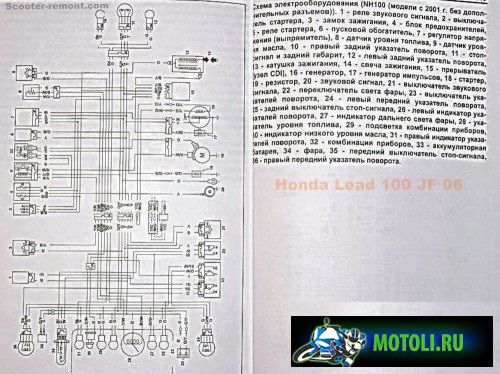 Honda Lead 100 JF 06 — руководство по ремонту электрооборудования